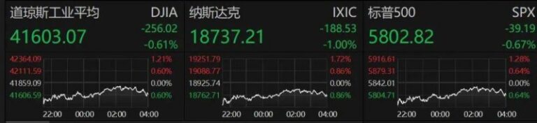 轻松理解量化交易的真谛，掌握理财新动向！